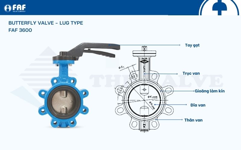 các bộ phận cấu tạo van bướm kiểu lug faf 3600