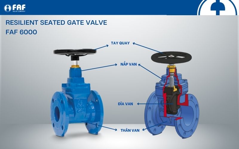 cấu tạo van cổng ty chìm faf 6000