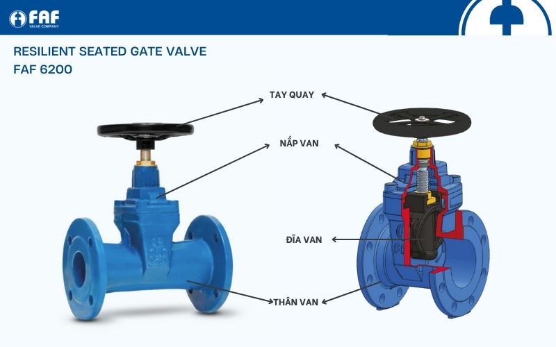 cấu tạo van cổng ty chìm faf 6200