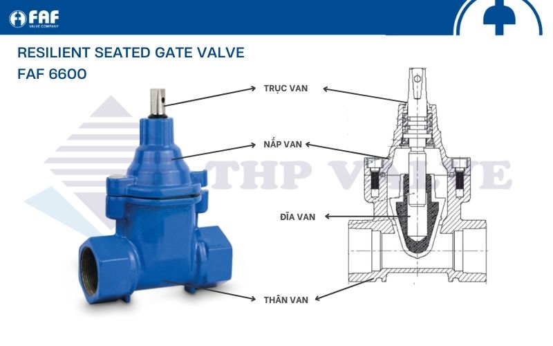 cấu tạo van cổng ty chìm nối ren faf 6600