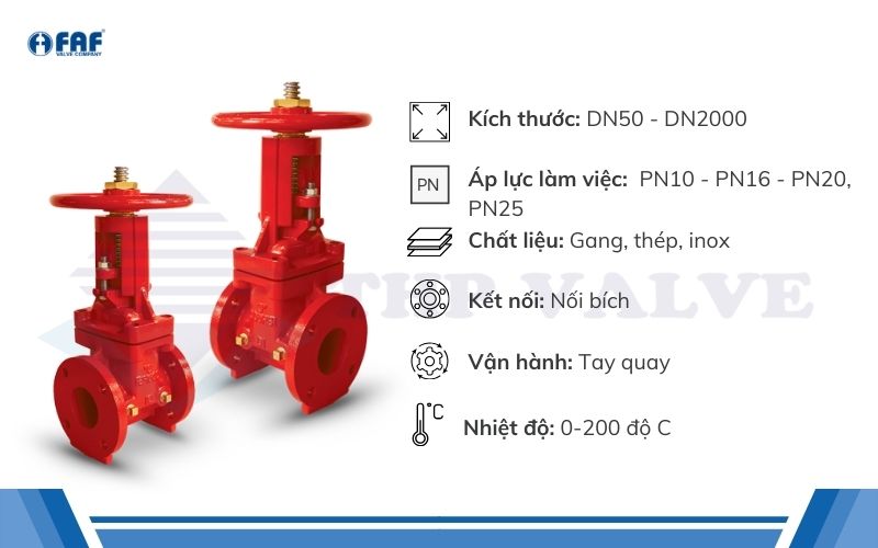 các thông số cơ bản của van cổng tín hiệu điện