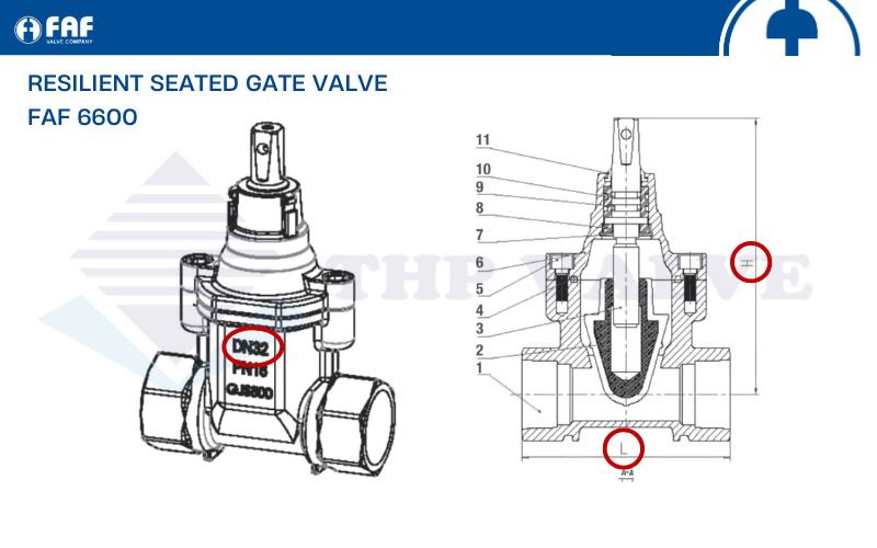 các thông số kỹ thuật van cổng nối ren faf 6600