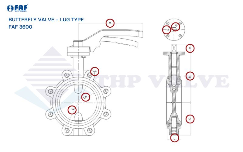 các thông số kỹ thuật van bướm kiểu lug faf 3600