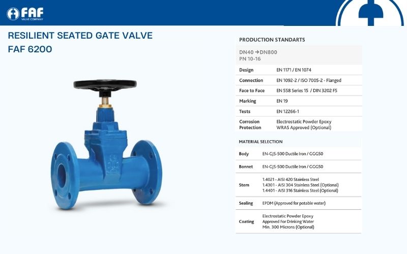 các thông số van cổng faf 6200