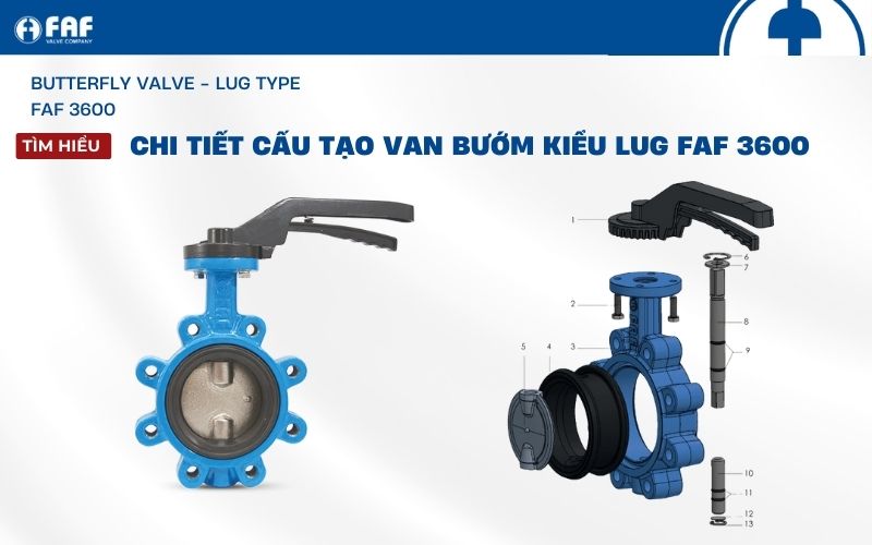 cấu tạo van bướm kiểu lug faf 3600