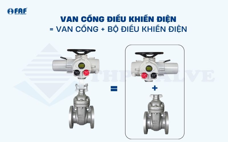 cấu tạo van cổng điện, van cổng điều khiển điện