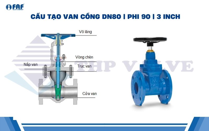 cấu tạo van cổng dn80