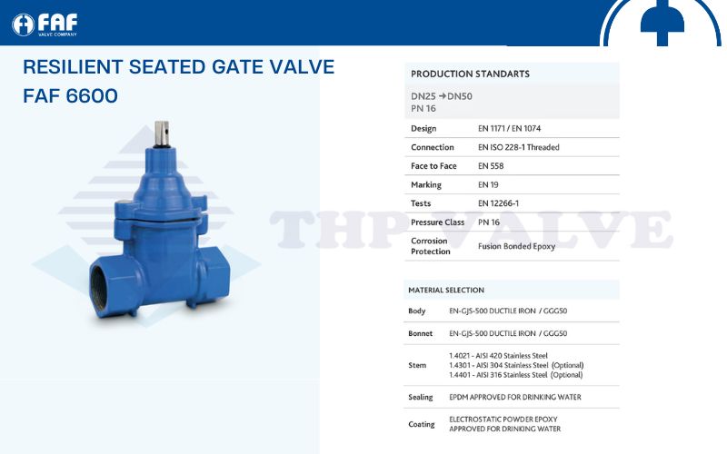 giới thiệu van cổng ty chìm nối ren faf 6600