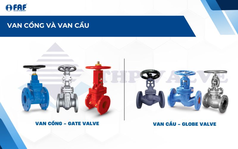 giới thiệu về van cổng và van cầu