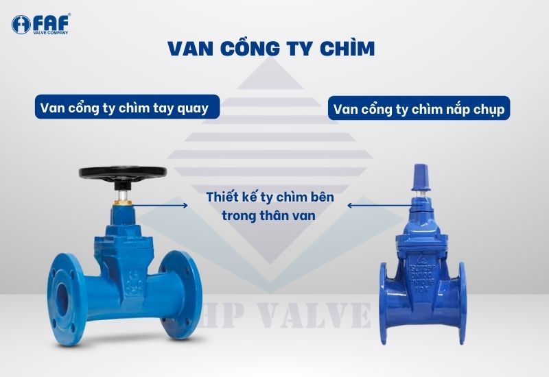 hình ảnh thực tế của van cổng ty chìm