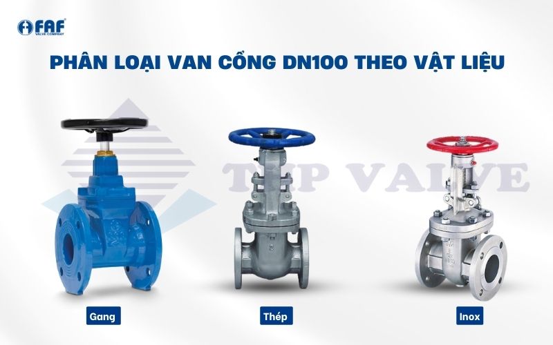 phân loại van cổng bb dn100 theo vật liệu chế tạo van