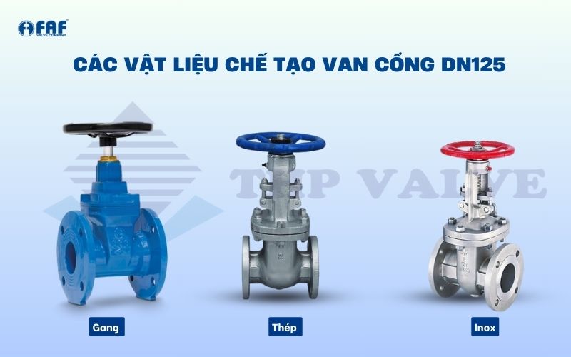 phân loại van cổng dn125 theo vật liệu chế tạo van