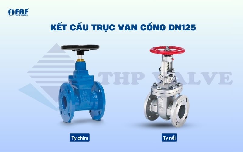 phân loại van cổng dn125 theo trục van