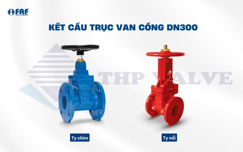 phân loại van cổng dn300 theo thiết kế trục van