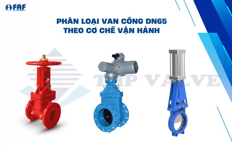 phân loại van cổng dn65 theo cơ chế vận hành