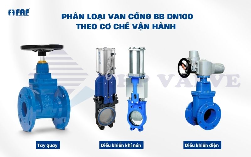 phân loại van cổng mặt bích dn100 theo cơ chế vận hành