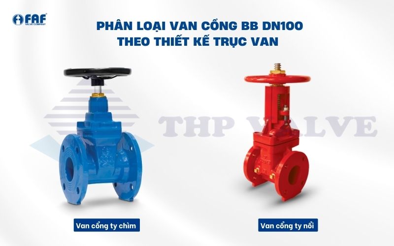 phân loại van cổng mặt bích dn100 theo trục van