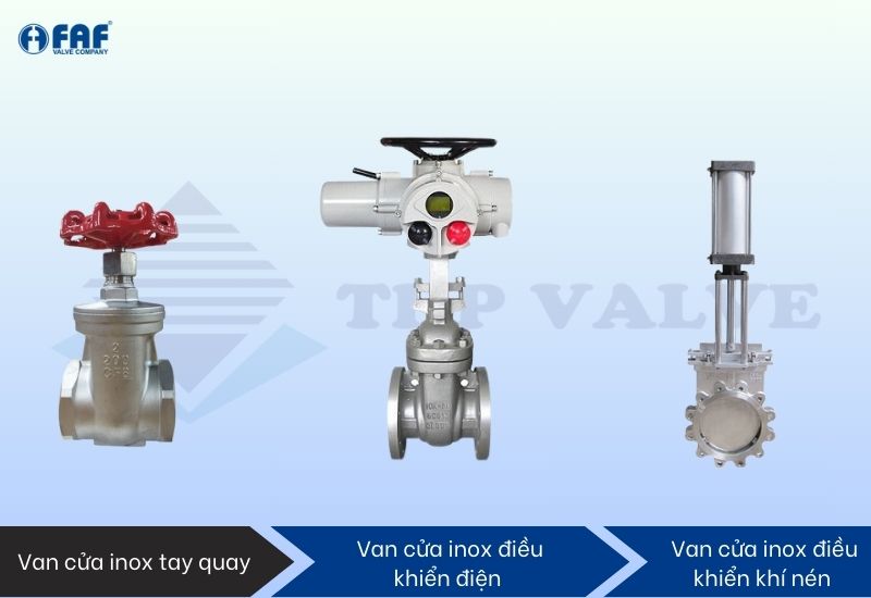 phân loại van cửa inox theo kiểu vận hành