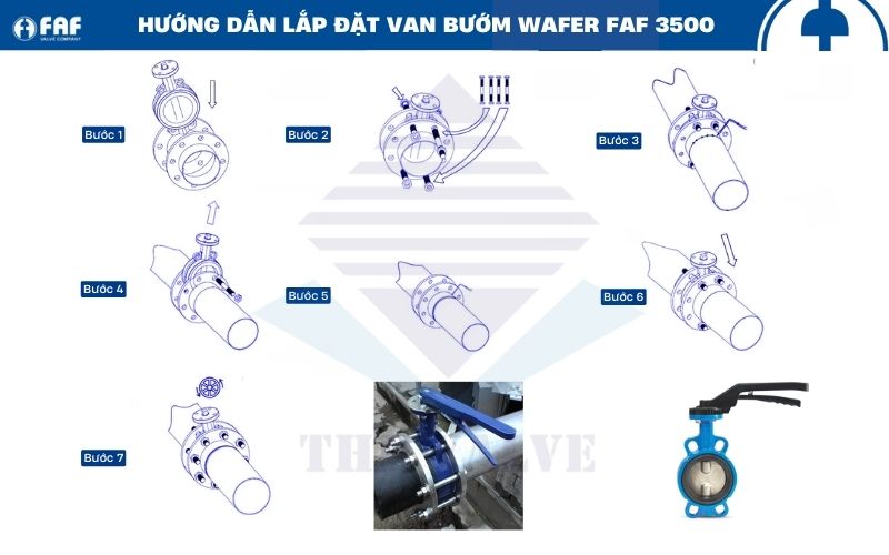 quy trình lắp đặt van bướm faf 3500