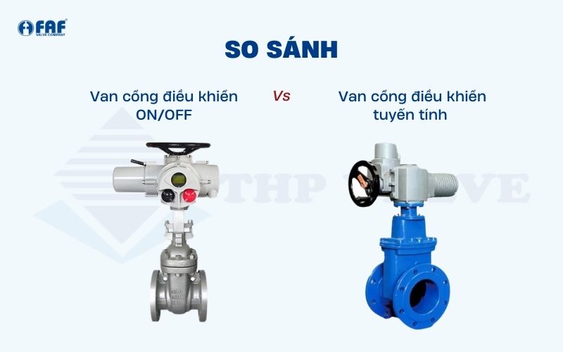 so sánh van cổng điều khiển điên on off và van cổng điều khiển tuyến tính