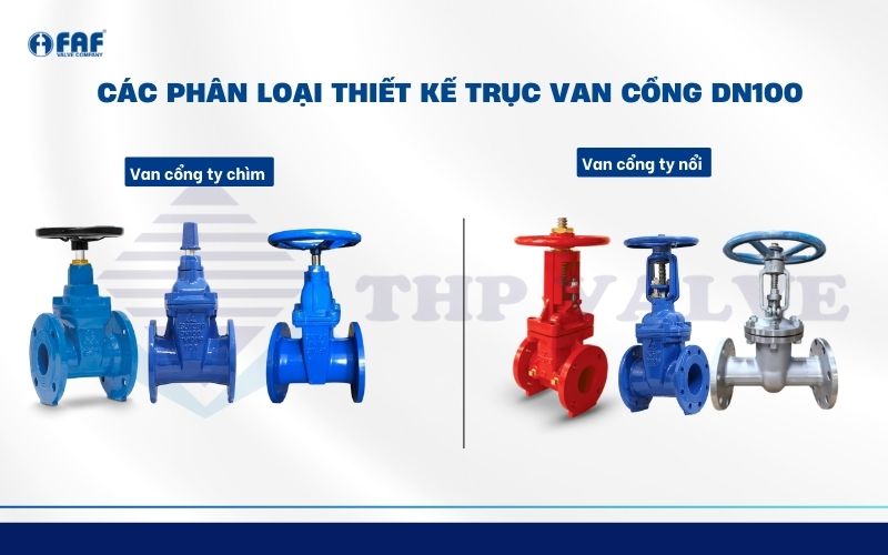 thiết kế trục van của van cổng dn100