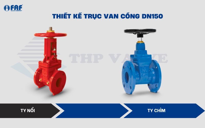 thiết kế trục van của van cổng dn150