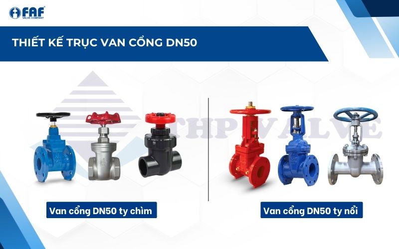 thiết kế trục van cửa van cổng dn50