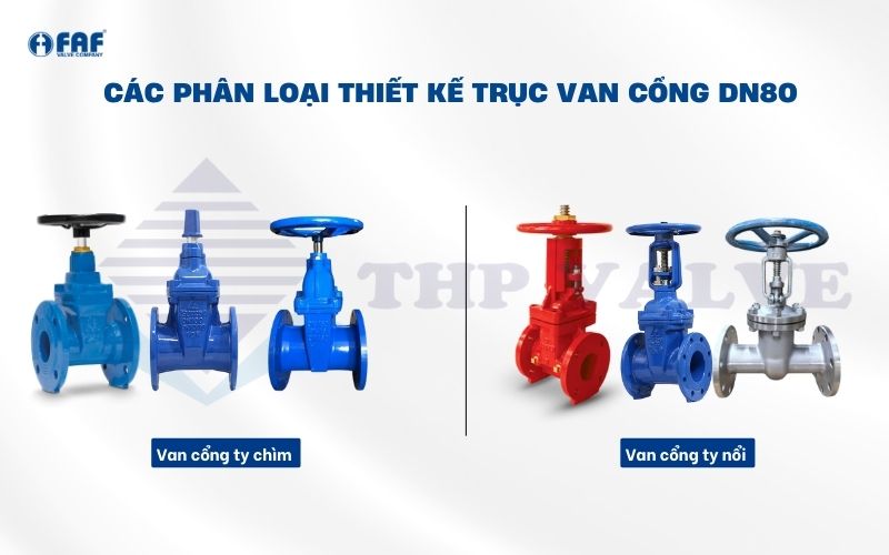 thiết kế trục van của van cổng dn80