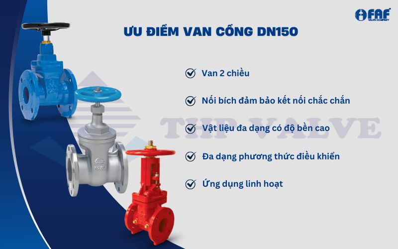 ưu điểm van cổng dn150