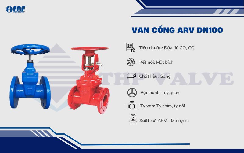 van cổng arv dn100