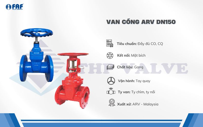 van cổng arv dn150