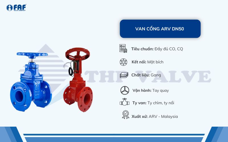 van cổng arv dn50