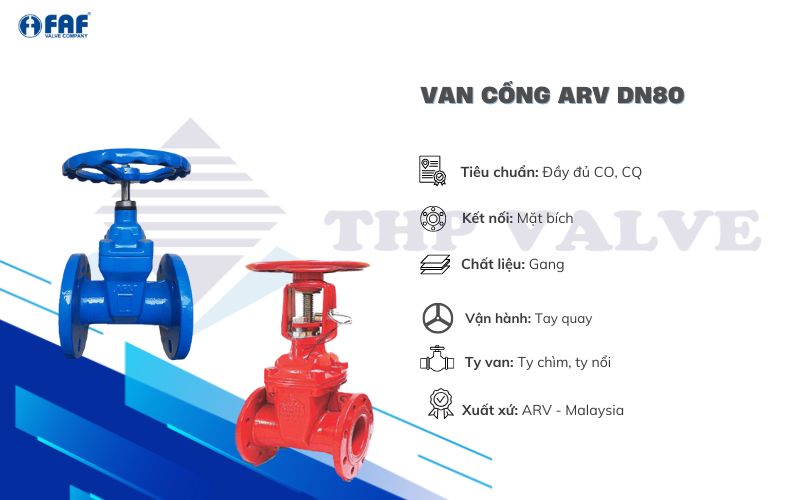 van cổng arv dn80