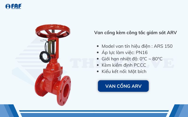 van cổng giám sát arv của malaysia