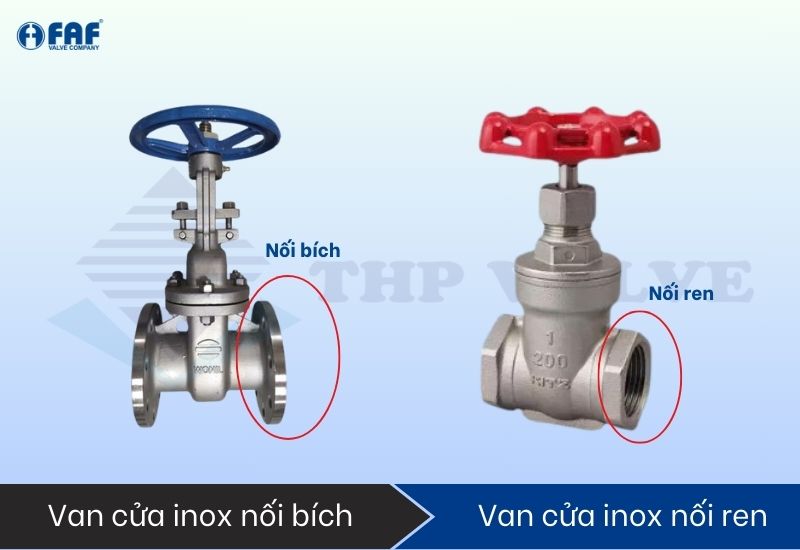 van cổng inox nối bích, van cổng inox nối ren