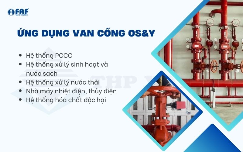 ứng dụng van cổng os&y