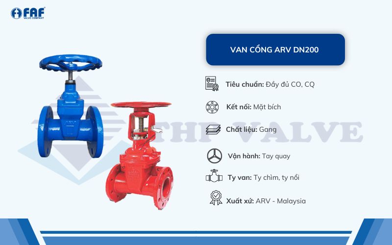 van cổng arv dn200