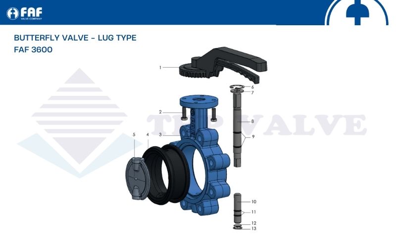 vật liệu cấu tạo van bướm lug faf 3600