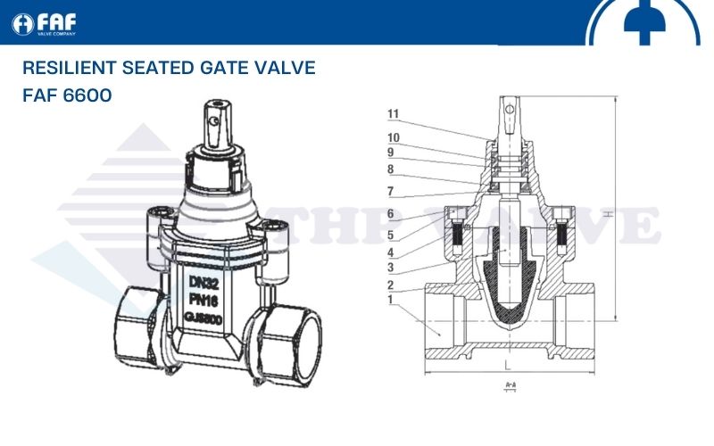 vật liệu cấu tạo van cổng nối ren faf 6600