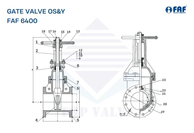 vật liệu cấu tạo van cổng os&y faf có độ bền cao