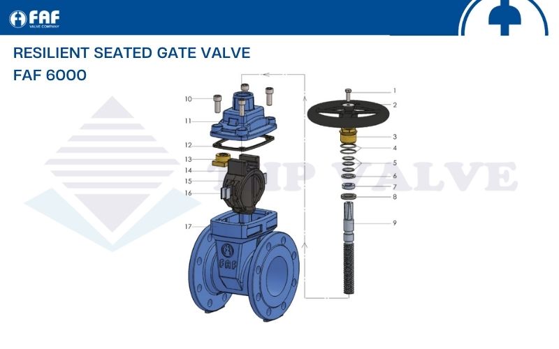 vật liệu cấu tạo van cổng ty chìm faf 6000