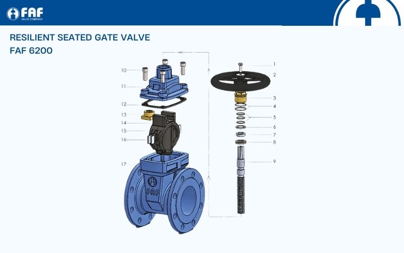 vật liệu cấu tạo van cổng ty chìm faf 6200