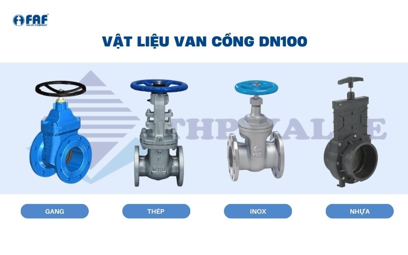 vật liệu chế tạo van cổng dn100