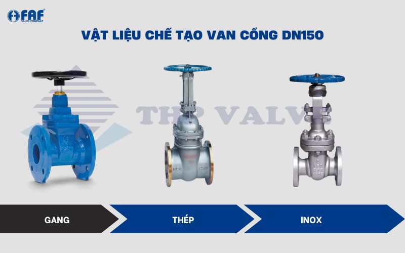 vật liệu chế tạo van cổng dn150