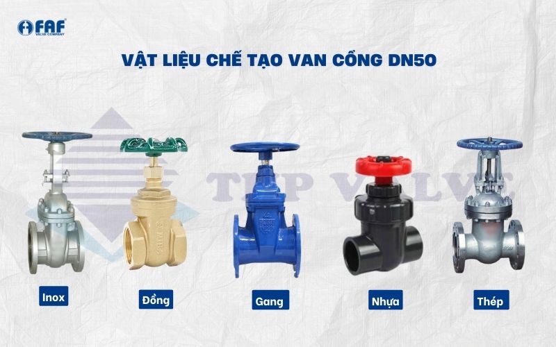 vật liệu chế tạo van cổng dn50