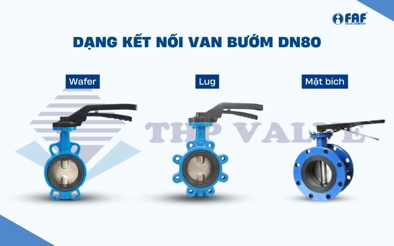 các kiểu kết nối van bướm dn80