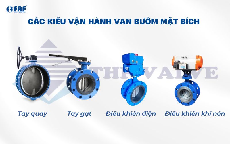 các kiểu vận hành van bướm nối bích