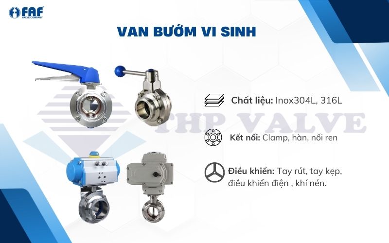 các loại van bướm vi sinh