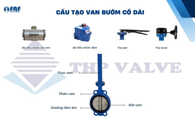 cấu tạo van bướm cổ dài trục dài