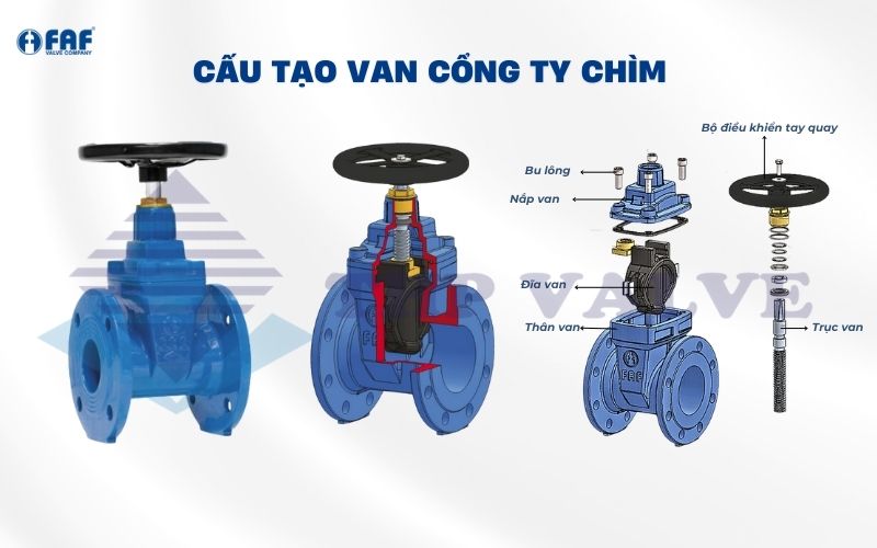 cấu tạo van cổng ty chìm